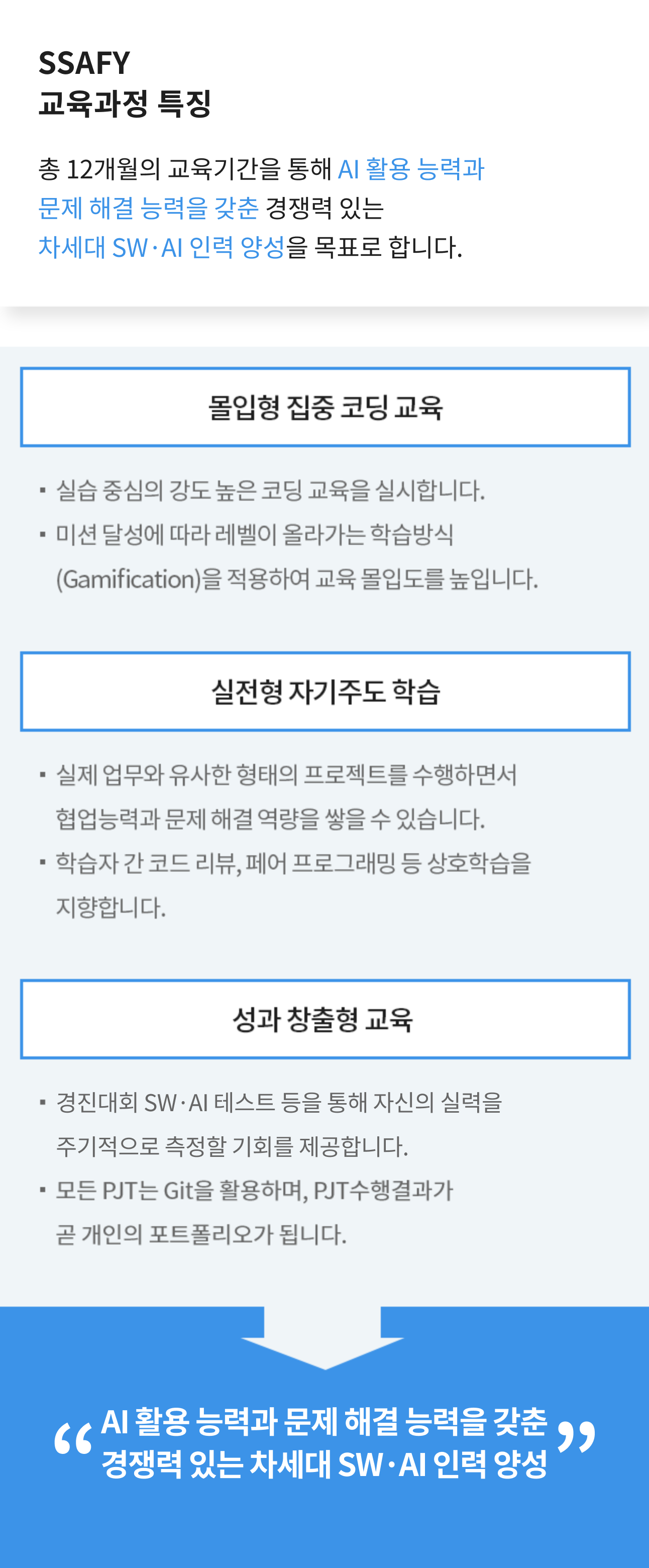 SSAFY 교육과정 특징