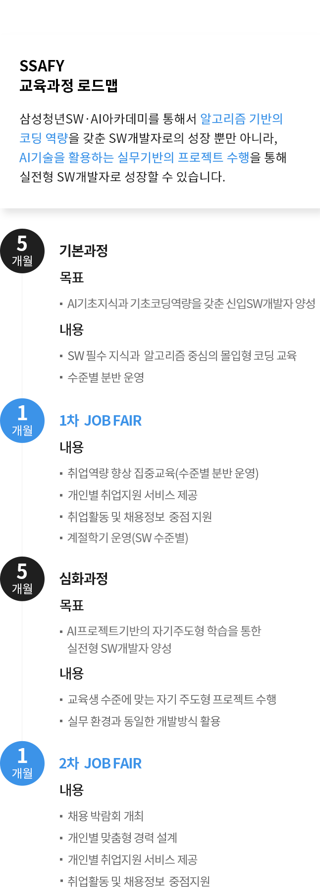 SSAFY 교육과정 로드맵
