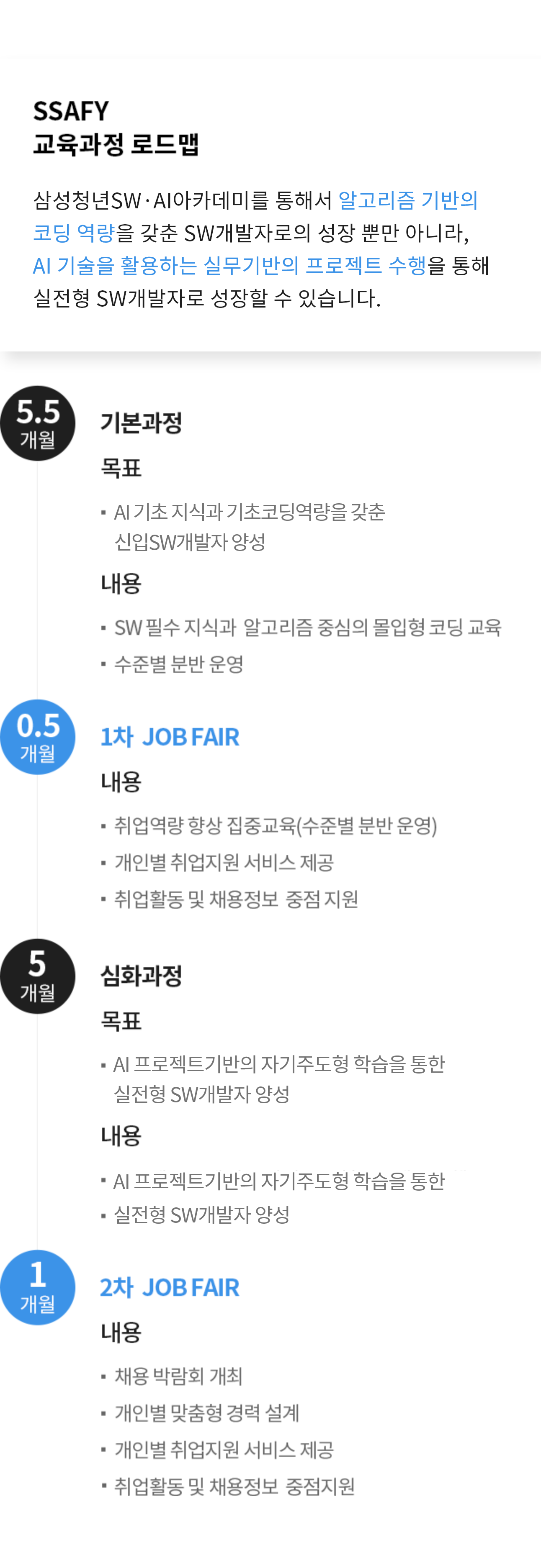 SSAFY 교육과정 로드맵