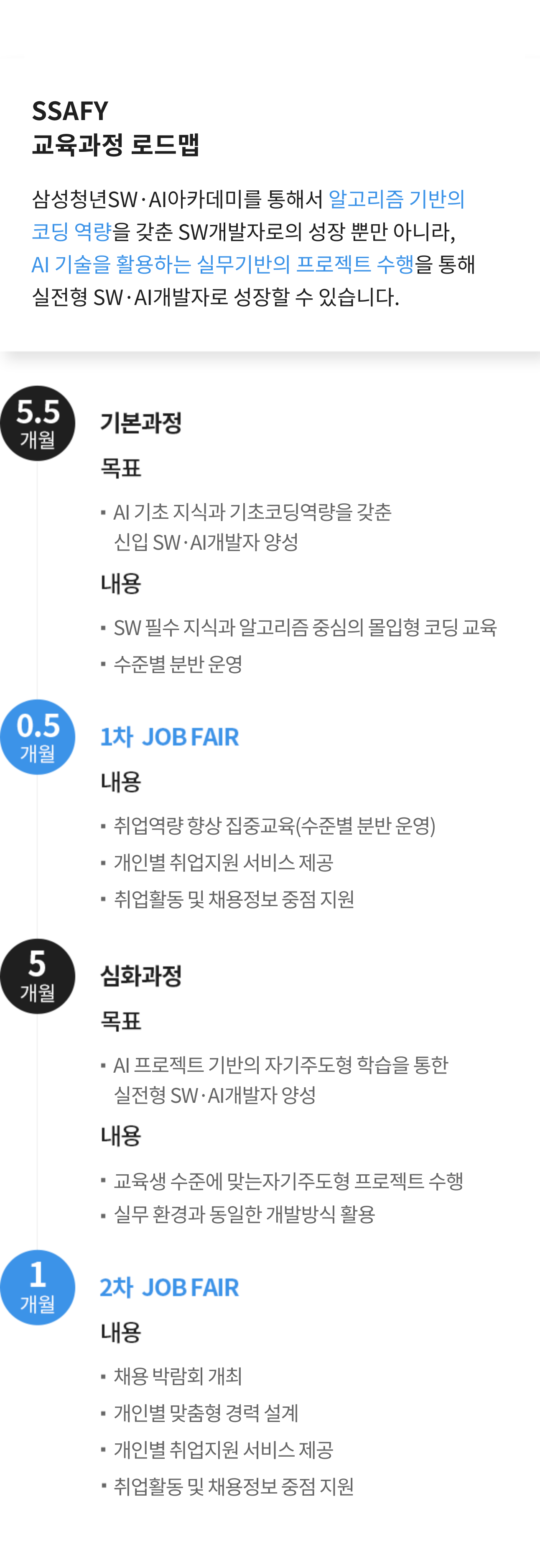 SSAFY 교육과정 로드맵