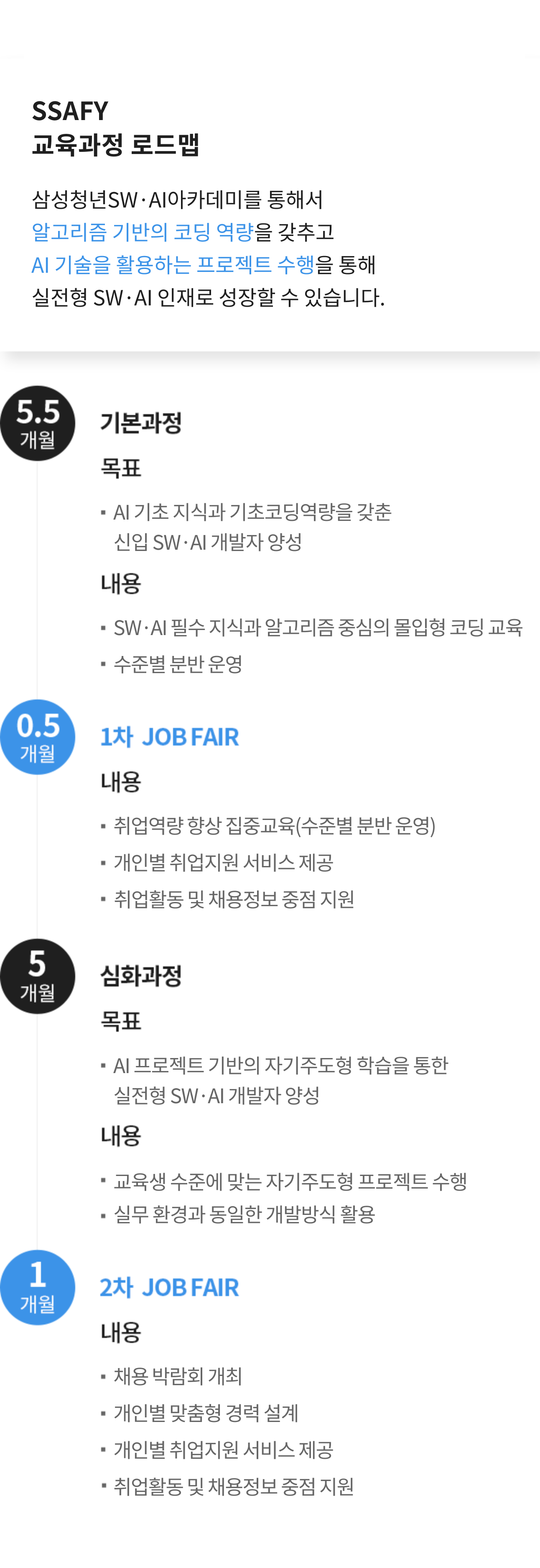 SSAFY 교육과정 로드맵