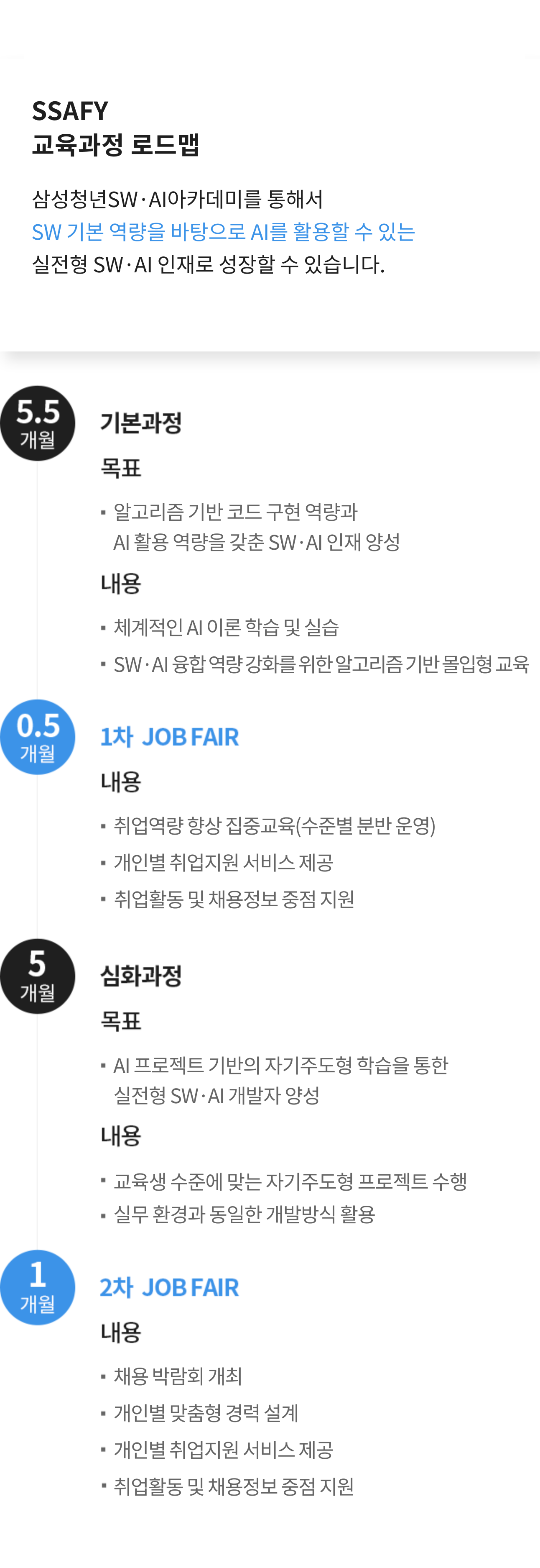 SSAFY 교육과정 로드맵